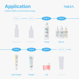Coffret de soins de la peau NIDA Super Deal (7 produits)