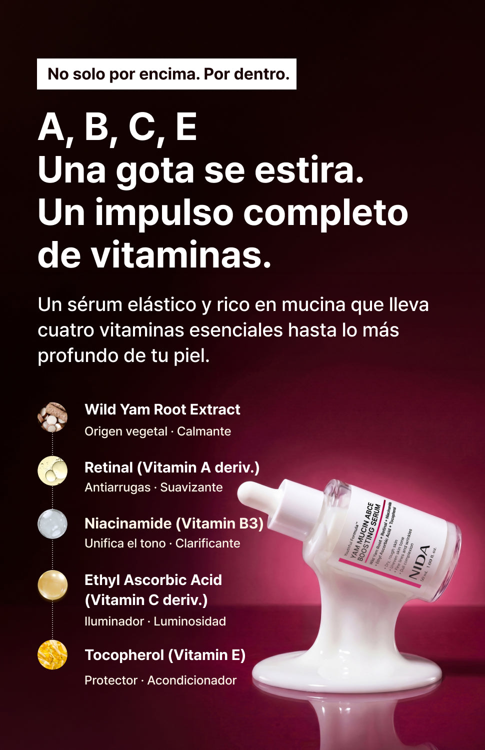 Youthful Formula™ Yam Mucin ABCE Boosting Serum – NIDA