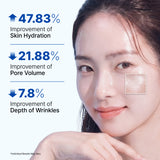 Crème hydratante ultime NIDA Youthful Formula™ 