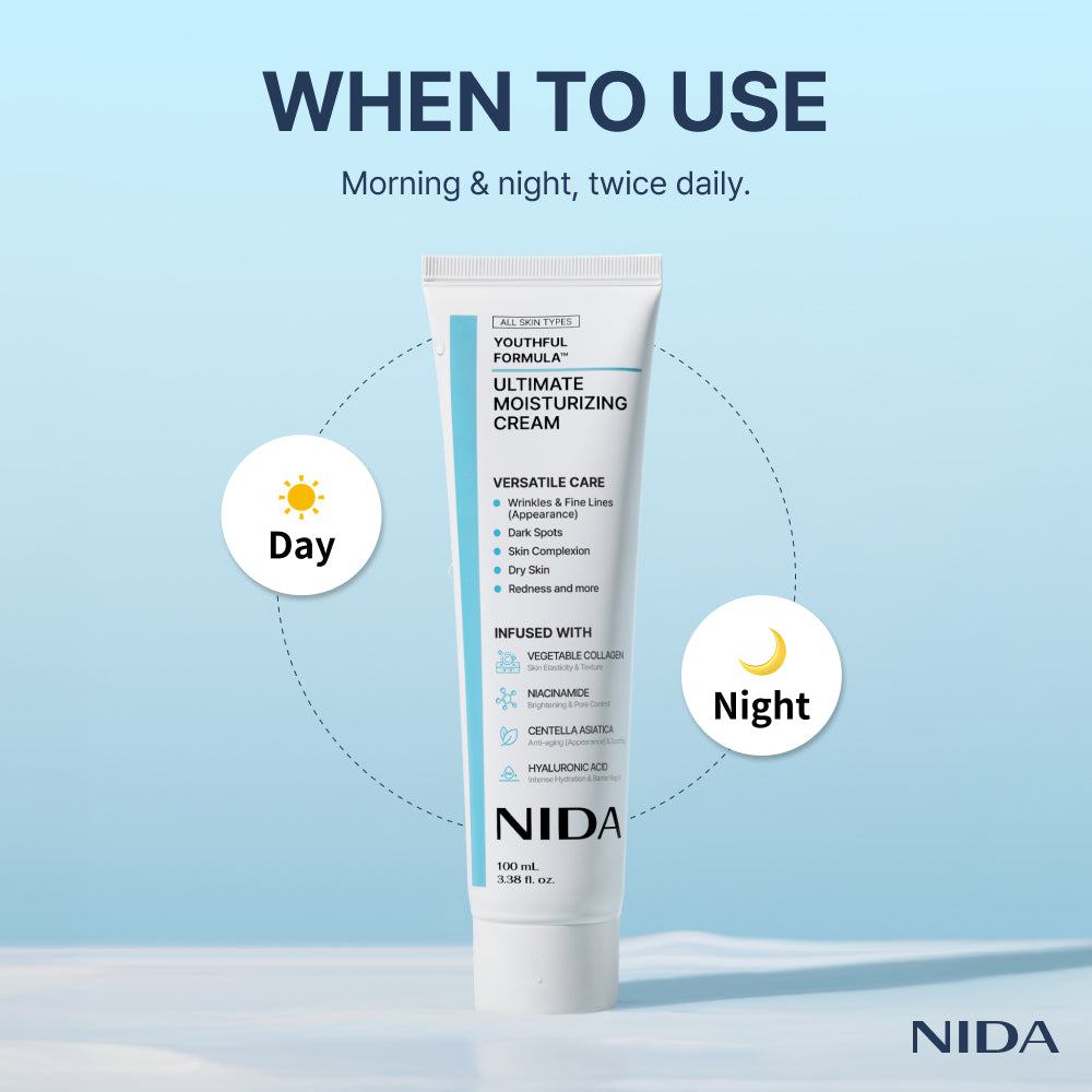 When to use: morning and night, twice daily